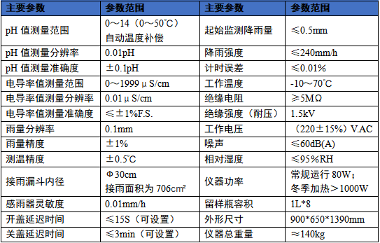 截图00.png 截图00.png